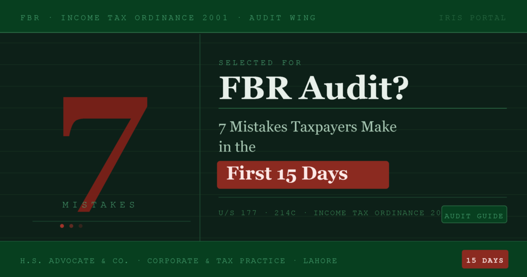 FBR audit framework
