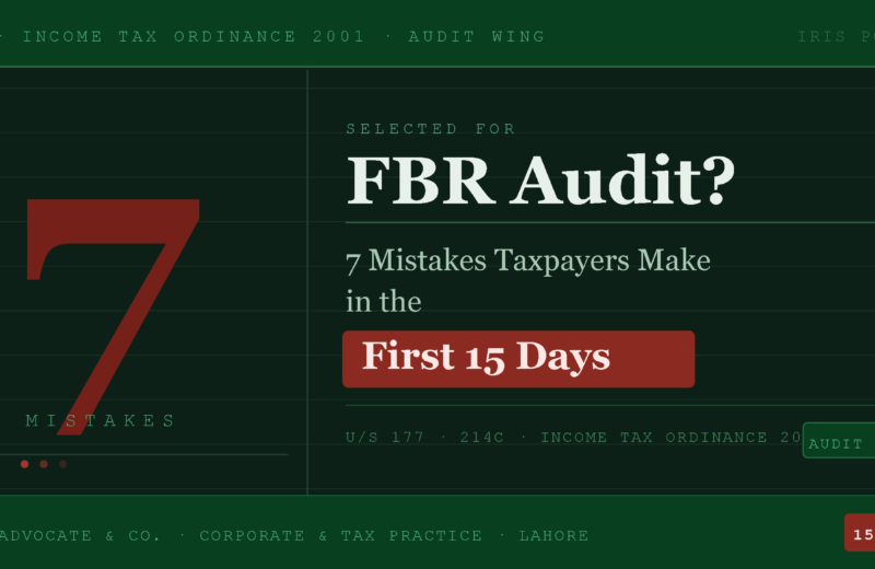 FBR audit framework